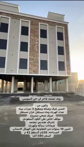 Videos