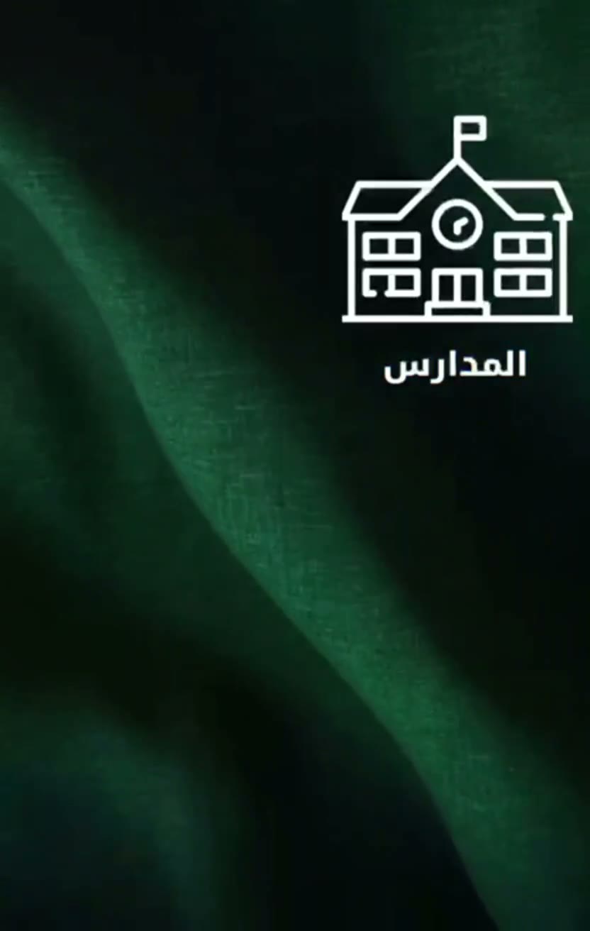  الفيديوهات
