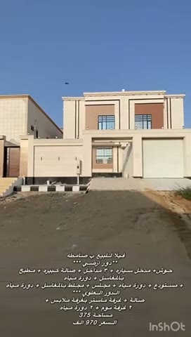 Videos