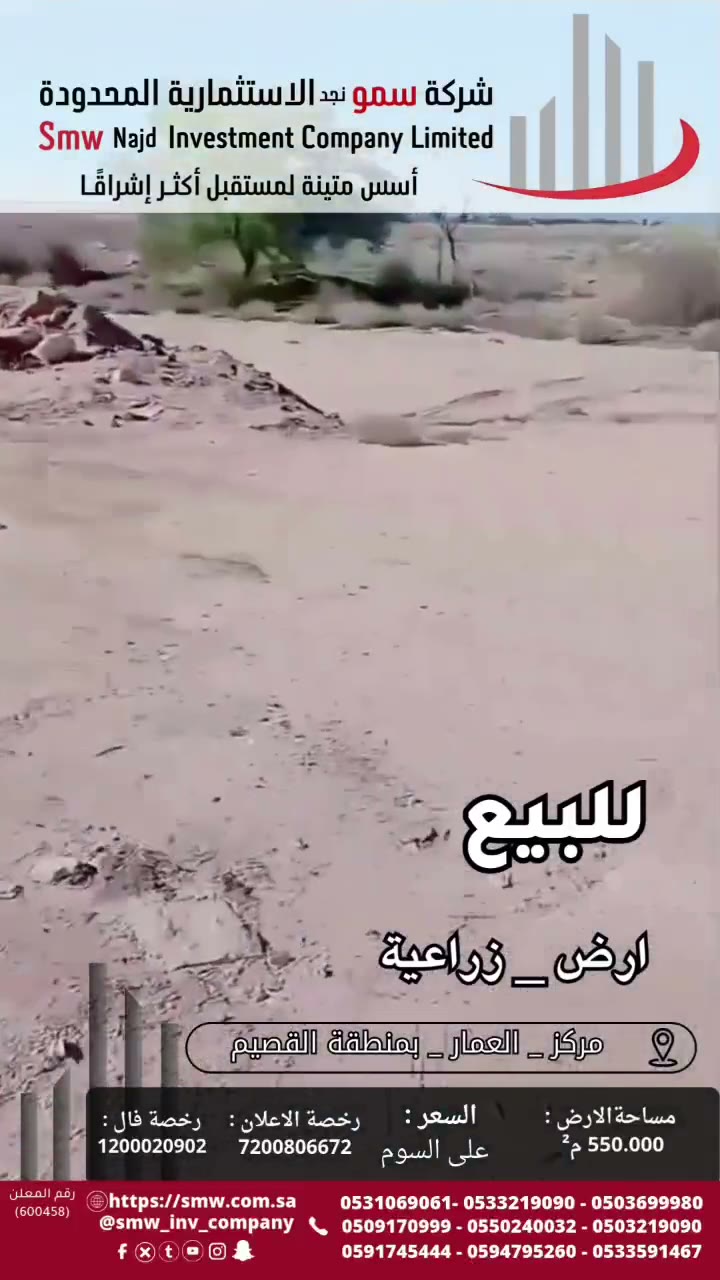  الفيديوهات