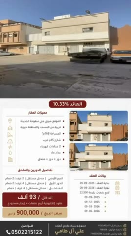  الفيديوهات