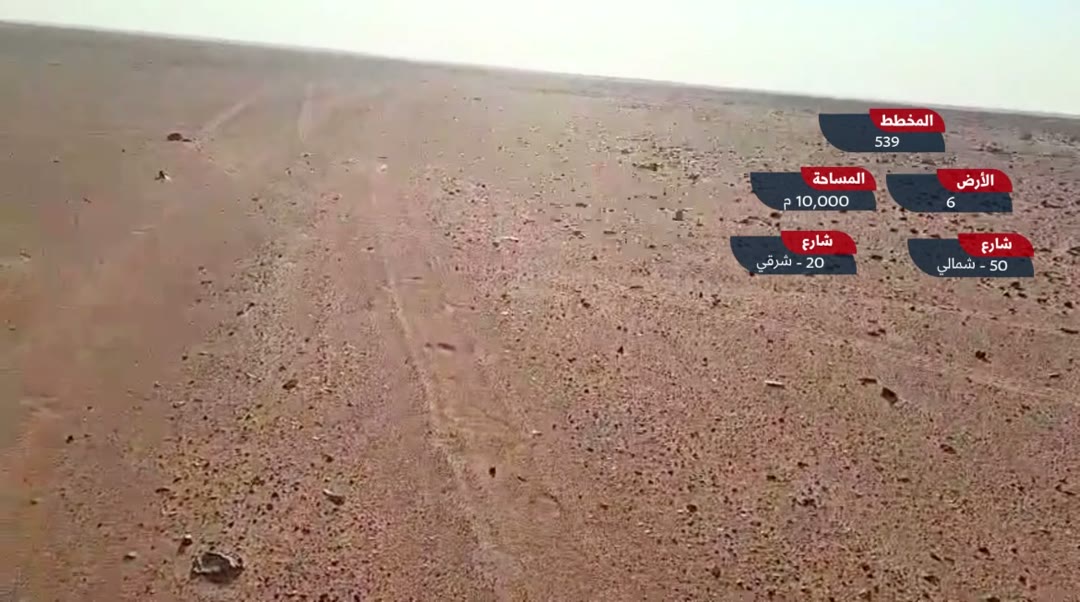  الفيديوهات