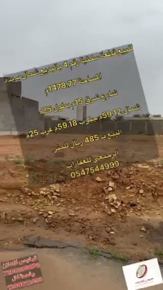 Videos