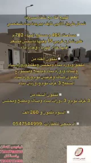 Videos