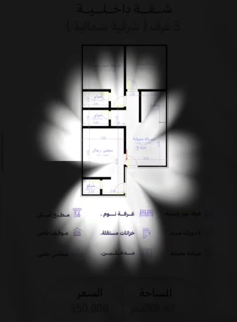  الفيديوهات