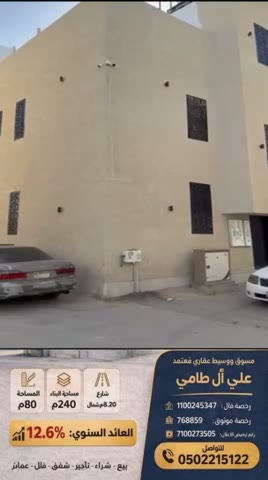  الفيديوهات