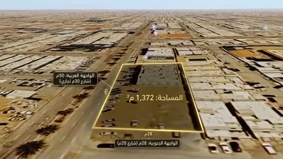  الفيديوهات