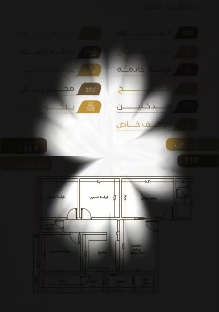  الفيديوهات