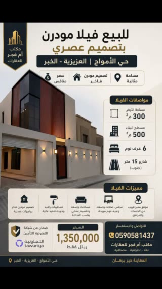  الفيديوهات