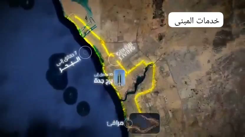  الفيديوهات