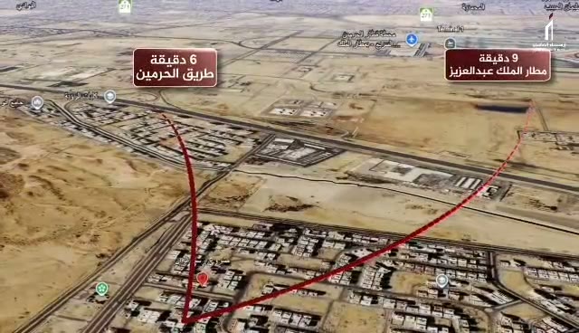  الفيديوهات