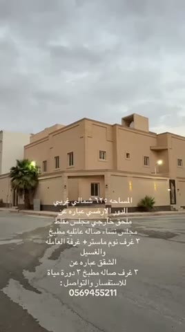 Videos