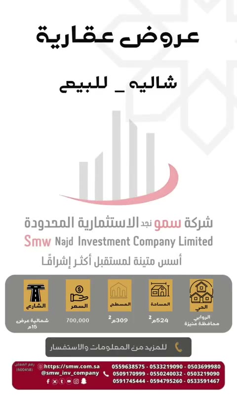  الفيديوهات