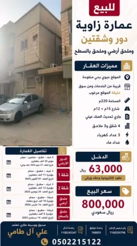  الفيديوهات
