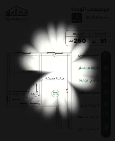  الفيديوهات