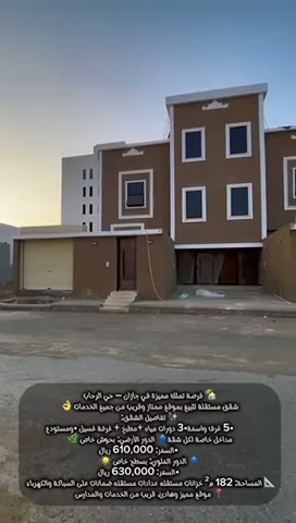 Videos