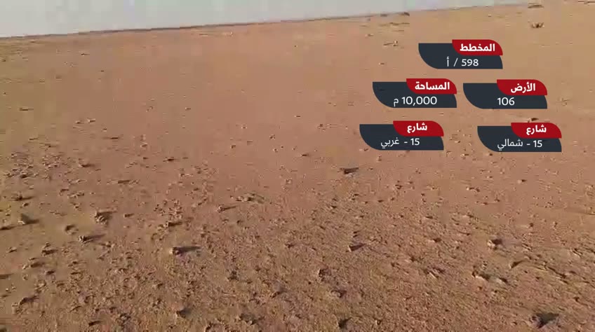  الفيديوهات