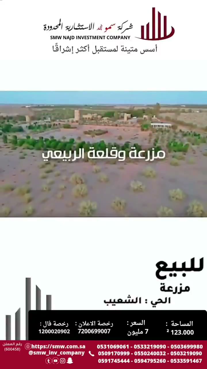 Videos