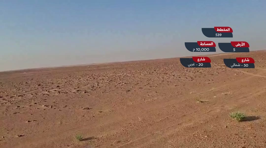  الفيديوهات