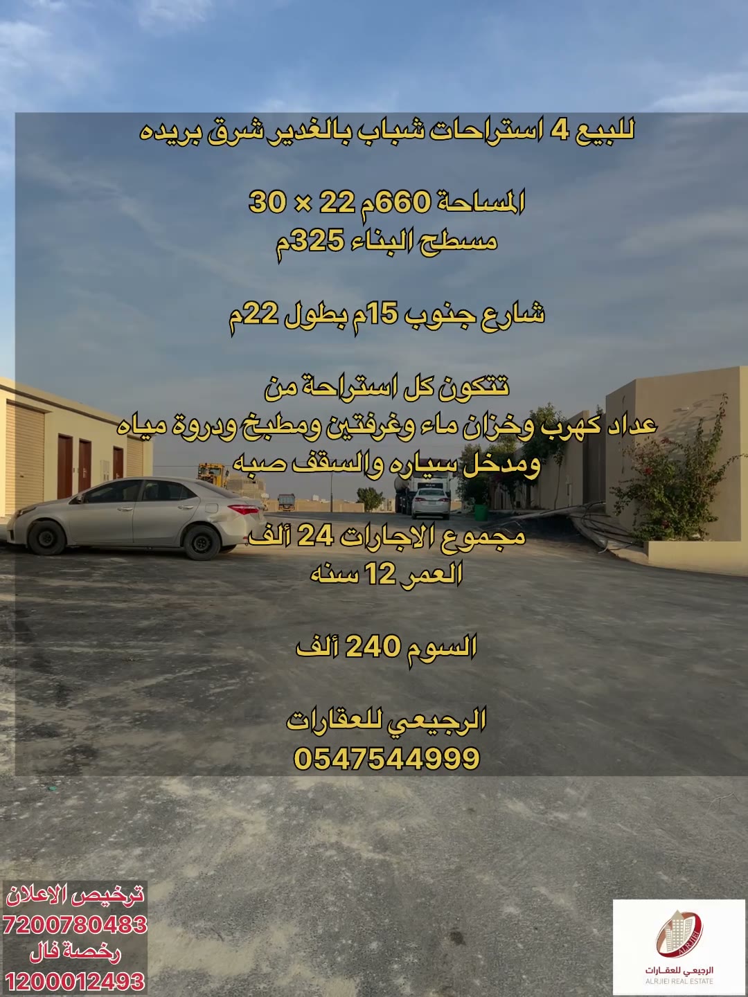 Videos