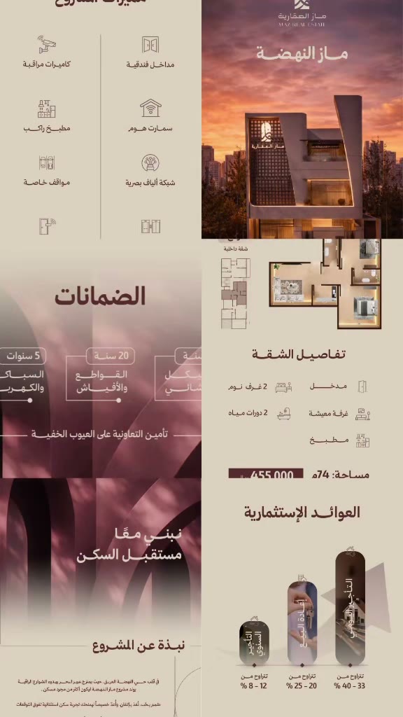  الفيديوهات