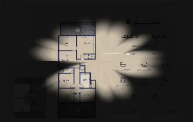  الفيديوهات