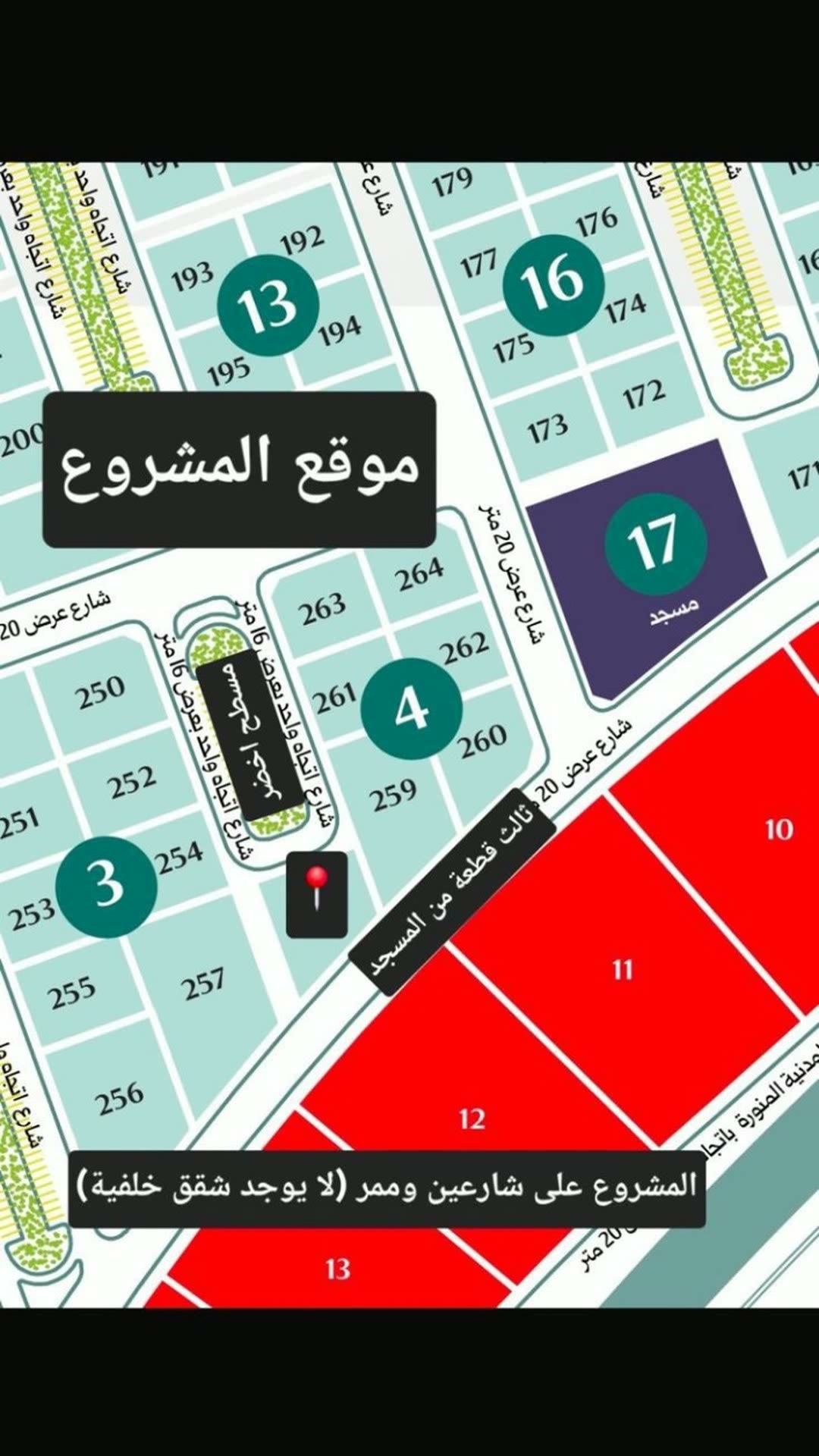  الفيديوهات