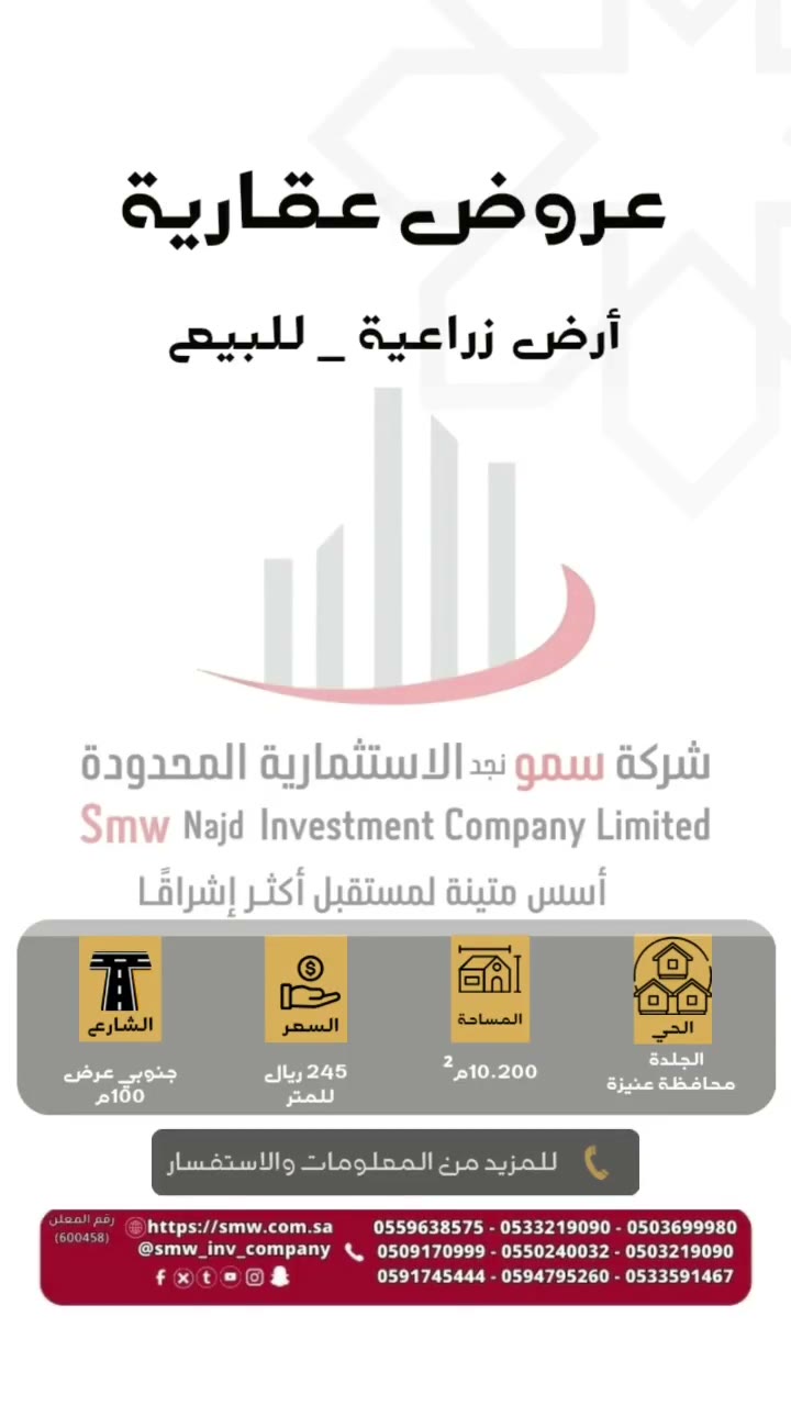  الفيديوهات