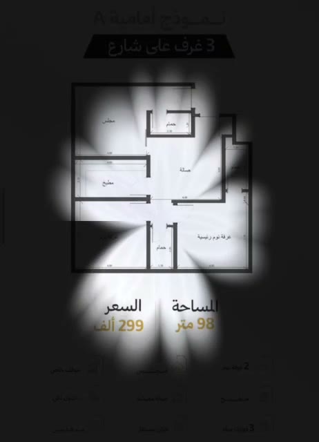  الفيديوهات