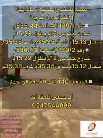 Videos