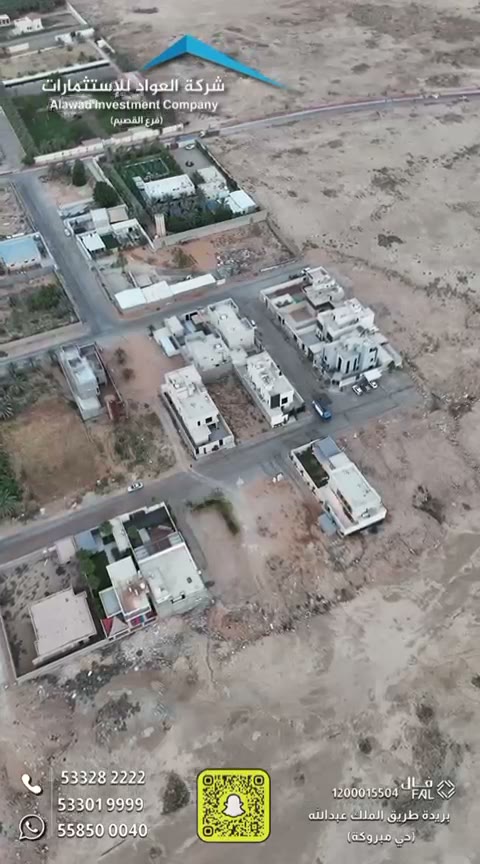  الفيديوهات