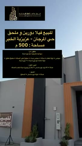  الفيديوهات