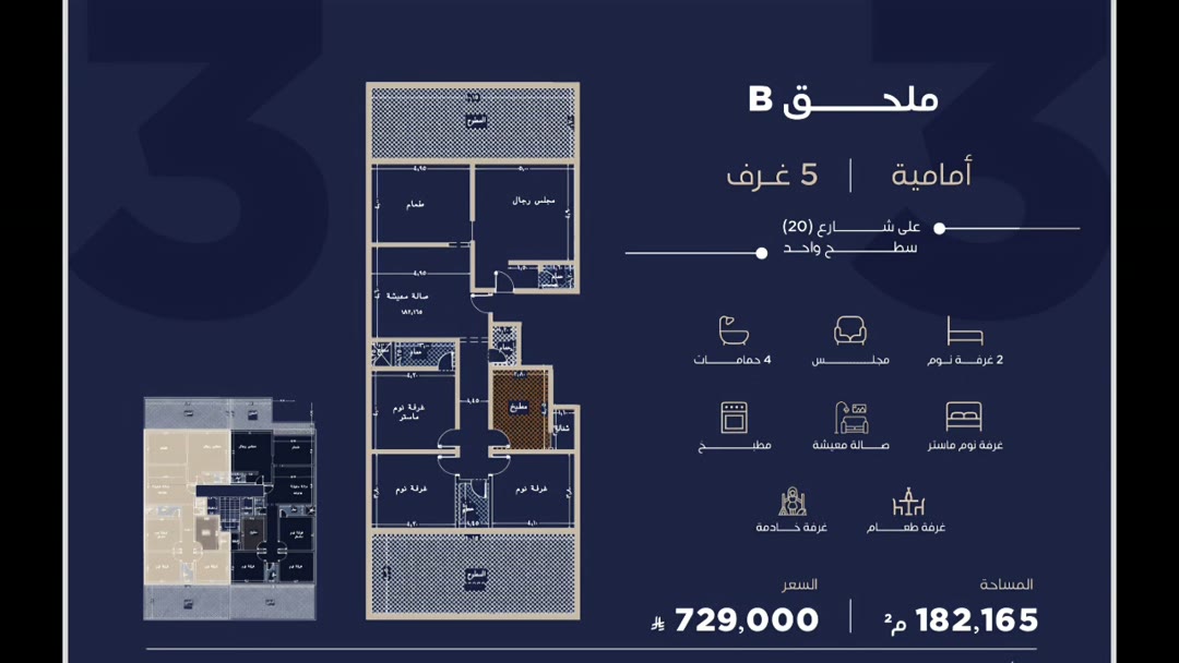  الفيديوهات