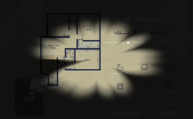  الفيديوهات