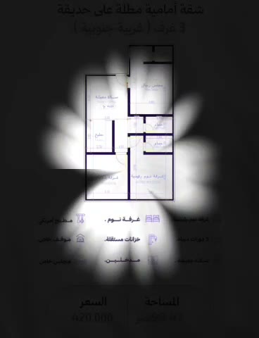  الفيديوهات