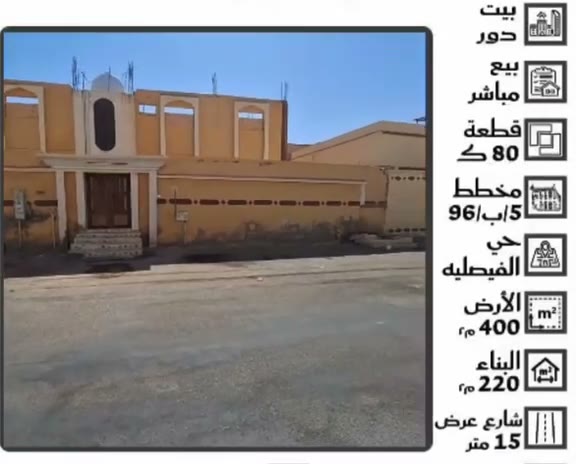  الفيديوهات
