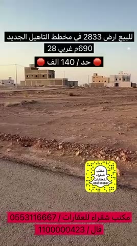 Videos