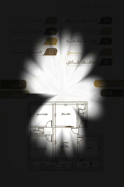  الفيديوهات