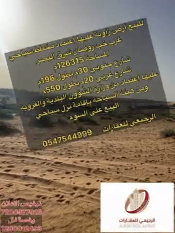 Videos