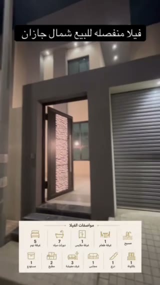 Videos