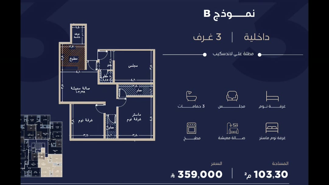  الفيديوهات