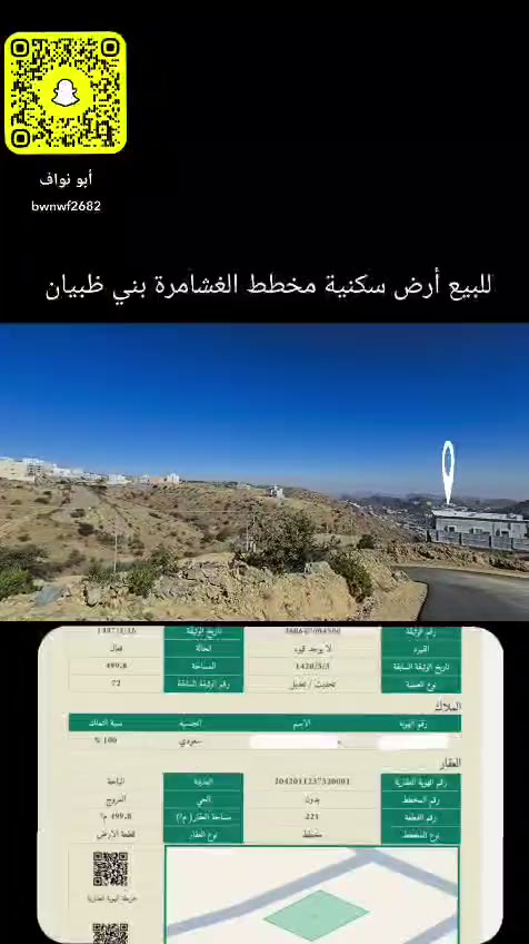 Videos