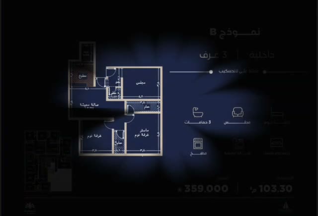  الفيديوهات