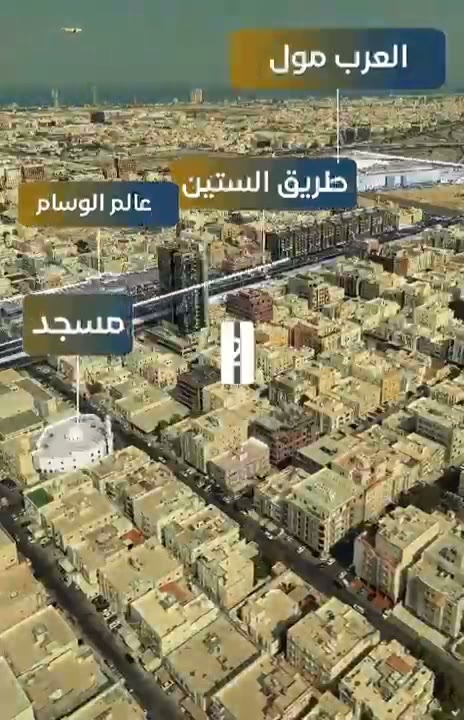  الفيديوهات